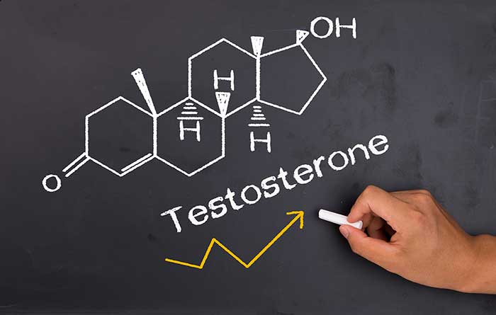 Testosterone Disorders