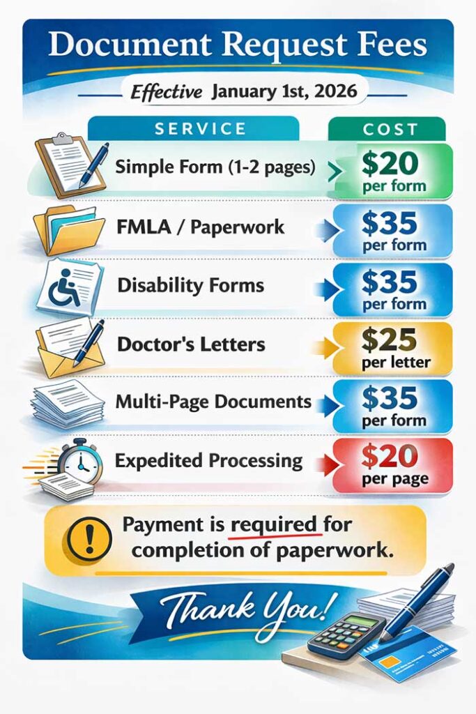 Document Request Fees